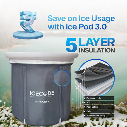 IcePod 3.0 Lite – The Compact Ice Bath Solution