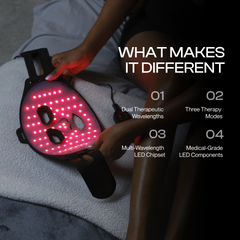 Red light Therapy Mask