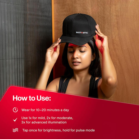 Red light Therapy Cap