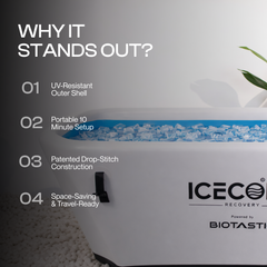 IceCode Arctic X 2.0 why it stands out feature highlights Biotastic India