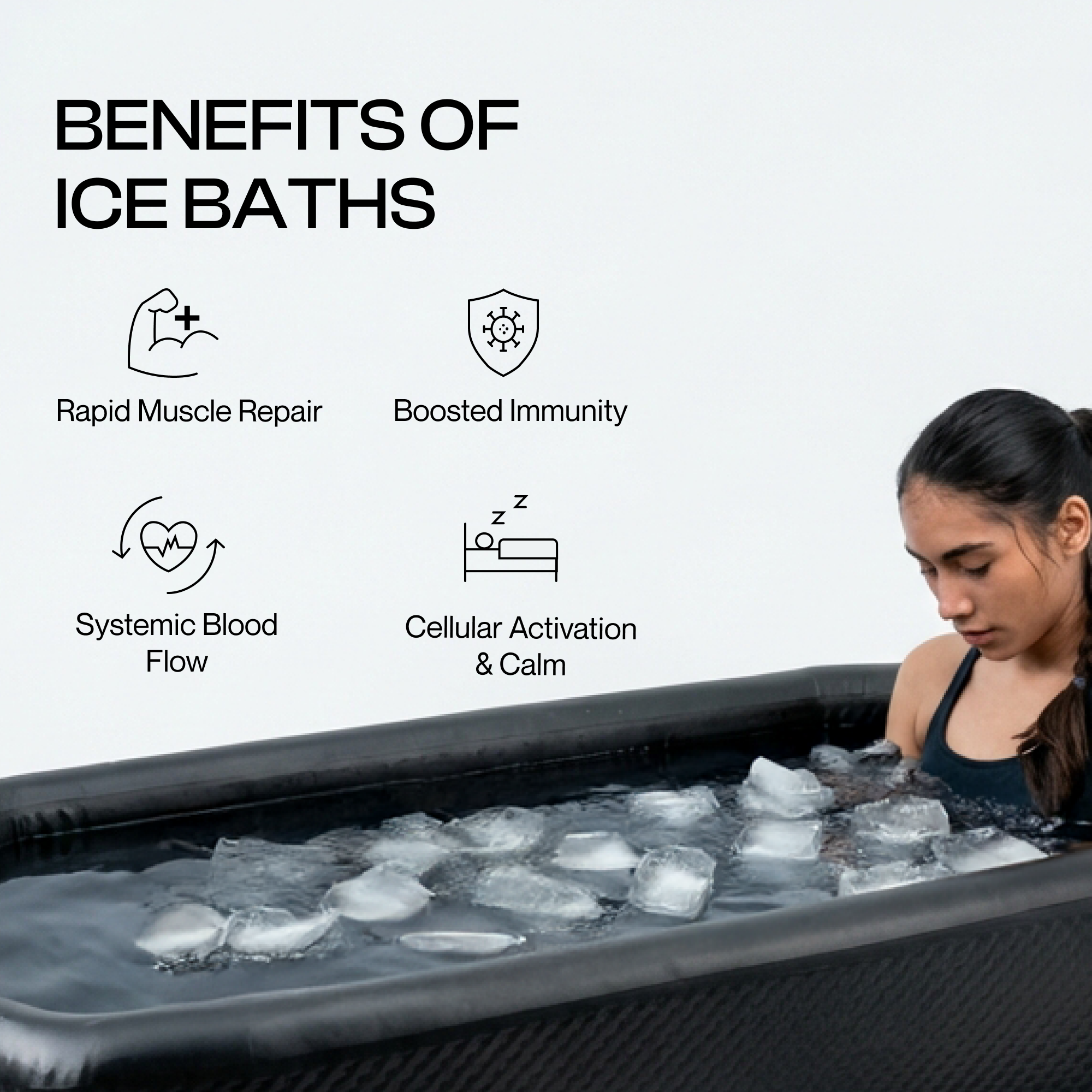  IceCode Arctic X 2.0 benefits of ice baths infographic Biotastic India