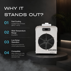 IceCode Chiller Mini - Cold Plunge Water Chiller (0.5HP · 1.7kW)