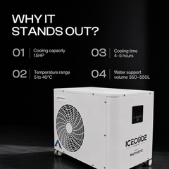IceCode Chiller Pro — Cold Plunge Water Chiller (1.5HP · 3.8kW)