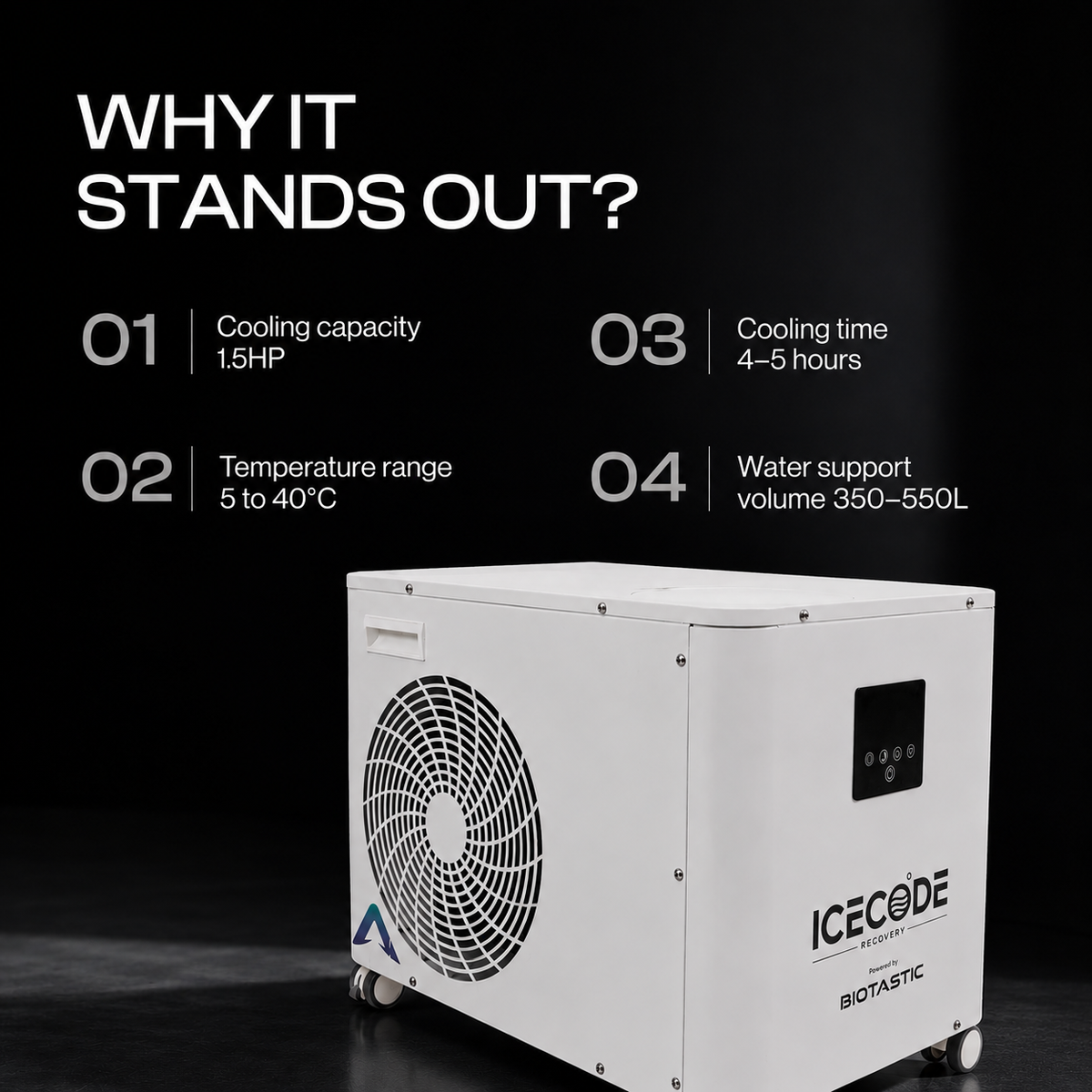 IceCode Chiller Pro — Cold Plunge Water Chiller (1.5HP · 3.8kW) – Biotastic