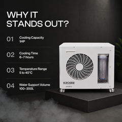 IceCode Chiller Standard — Cold Plunge Water Chiller (1HP · 2.8kW)