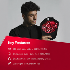 Biotastic Cap - Wearable Red Light Therapy Hair & Scalp Device (660 & 850nm · 150 LEDs)